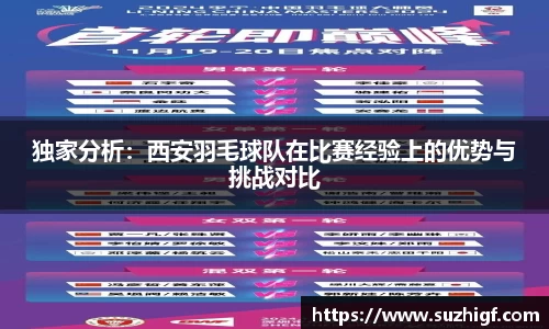 独家分析：西安羽毛球队在比赛经验上的优势与挑战对比