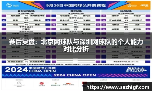 赛后复盘：北京网球队与深圳网球队的个人能力对比分析