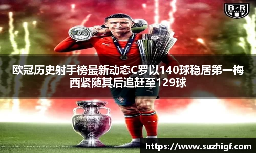 欧冠历史射手榜最新动态C罗以140球稳居第一梅西紧随其后追赶至129球