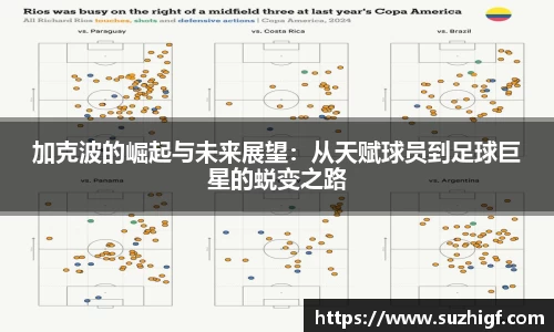 加克波的崛起与未来展望：从天赋球员到足球巨星的蜕变之路