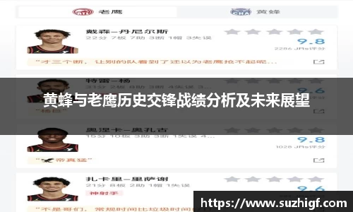 黄蜂与老鹰历史交锋战绩分析及未来展望