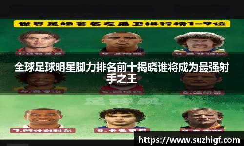 全球足球明星脚力排名前十揭晓谁将成为最强射手之王